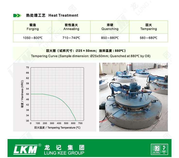 LKM738H
