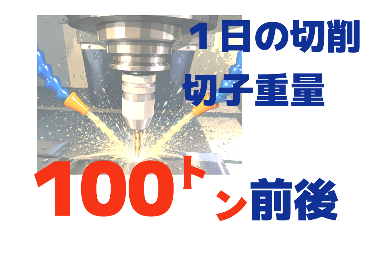 LKMは１日に削る切削チップの排出重量が100㌧